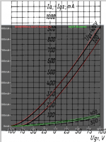 gk71 transfer curve comp.png