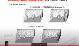 18sound ND4015BR ND3BE.png