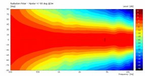 _SEL_270_A5_M5 Hpolar.jpg