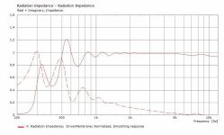 _SEL_270_A5_M5 RadImp.jpg