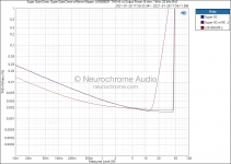 A_Super_GainClone_Super_GainClone_w_Klever_Klipper_LM3886DR__THD_N_vs_Output_Power_8_ohm_1_kHz...png