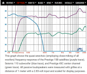 Sound and Vision review.png