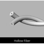 Hollow Polyester Fibre.jpg