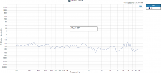 JBL 2123H THD Ratio -_ Smooth.PNG
