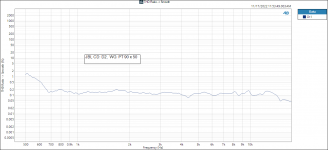 JBL CD D2,  WG  PT 90 x 50 THD Ratio -_ Smooth.PNG