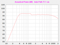 SB20FRPC30-8 max flat MLTL.PNG