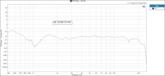 JBL D2 M2 CD WG THD Ratio -_ Smooth.PNG