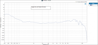 Faital Pro HF108r STH100 THD Ratio -_ Smooth.PNG