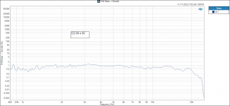 D2 90 x 50 THD Ratio -_ Smooth.PNG