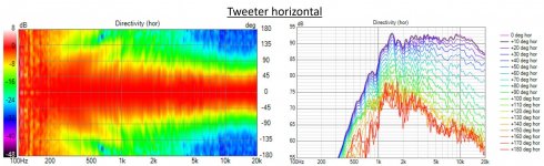 tweeter-horizontal.jpg
