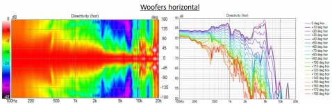 woofers-horizontal.jpg