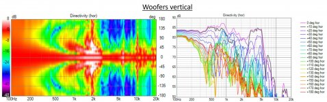 woofers-vertical.jpg