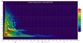 MR183w livingroom wavelet.jpg