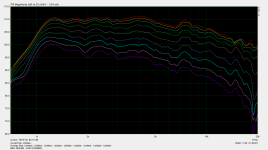 ST260-BLD with B&C DE360.png
