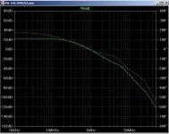 PA150 OPA552_Phase.jpg