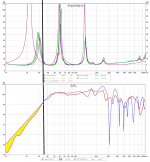 Comparison-Z-SPL.png