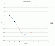 triode-pearl-compar.gif