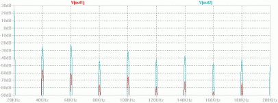 thd20_compared.gif