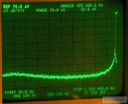 20~1mhz 50mv pwm output.jpg