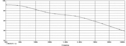 riaa curve.jpg