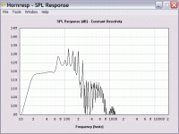ae av12-x 13.35-148.33 hz conic th - (0.3 ohms, 4 mh).gif