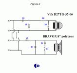 2v x-over bravox-vifa l-pad figure.gif