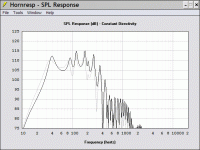 eosone 1rd0001-2 in 30 hz tapped horn (w. cowan - small throat).gif