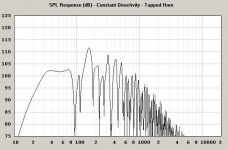 th-hornresp-spl.jpg