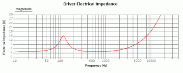 ML-Voigt-built-imp-driver-e.gif