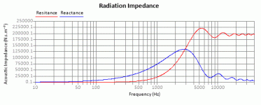 ML-Voigt-built-imp-rad.gif