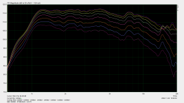 ST260-BLD with B&C DE360 H-0-70.png