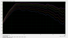 ST260-KVAR with B&C DE360 H-0-70.png