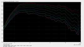 ST260-KVAR with B&C DE360 V-0-70.png