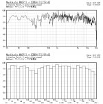 MAOP11-Listening point.jpg