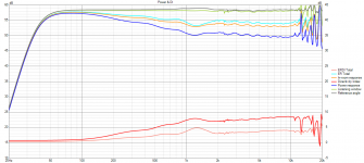 WG50_FRD var2 Power+DI.png WG50_FRD var2 Power+DI.png