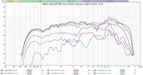 Neo3pdr Ainoframe noeq 0-90 5ms 112.jpg