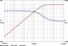 7Hz HPF.jpg
