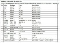 diyAudio_TDA1541A_DC-Protection_BOM.jpg