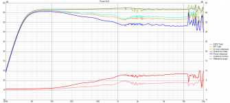 WG50_FRD var3 Power+DI.png