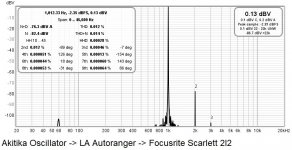 Akitika Oscillator.jpg