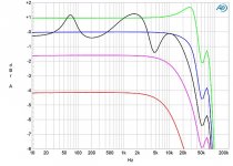 822Octave-JMfig01.jpg