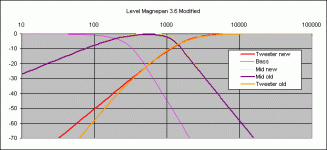 mag-3-6-1-mod-1.gif