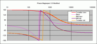 mag-3-6-1-mod-3.gif
