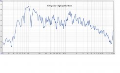 TestSpeaker-HighsPadded.jpg