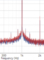 Eval-44.1kHz-1kHz Jittery.png