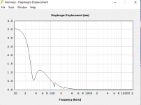 chp_90_bipole_metronome_diaphragm_1w.png