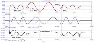 06b_Hafler_HD-120_20kHz&10kHz-SWDT.png