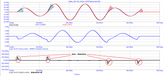 06c_Hafler_HD-120_10kHz_SWDT&slew-dist.png