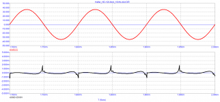 05_Hafler_DH-120-Mod_10kHz-dist.png