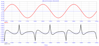 05_Hafler_DH-120-Sandy_10kHz-dist.png
